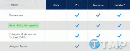 12 thu thuat huu ich voi windows group policy 2 12 thu thuat huu ich voi windows group policy 2