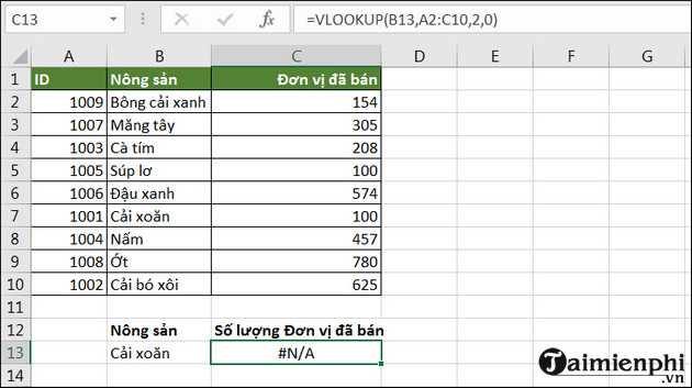 1653646752 948 huong dan su dung ham vlookup trong excel 1 1653646752 948 huong dan su dung ham vlookup trong excel 1