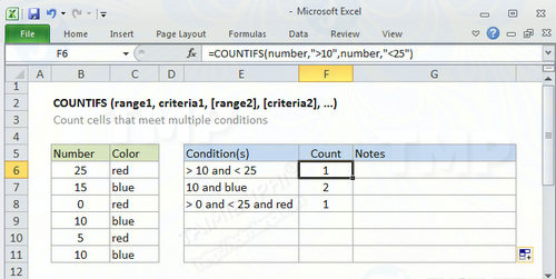 3jzh ham countifs trong excel 2 3jzh ham countifs trong excel 2