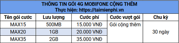 cac goi cuoc 4g mobifone va cach dang ky 13 cac goi cuoc 4g mobifone va cach dang ky 13