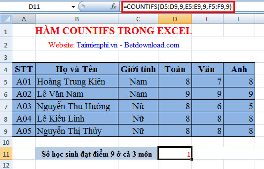 cac ham thong ke trong excel 3 cac ham thong ke trong excel 3