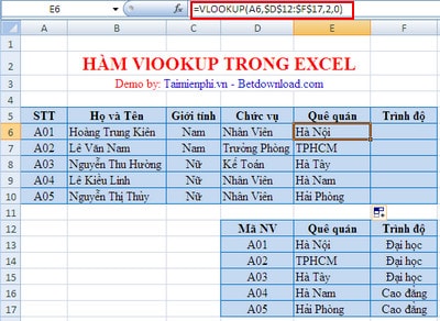 cach dung ham vlookup trong excel 1 cach dung ham vlookup trong excel 1