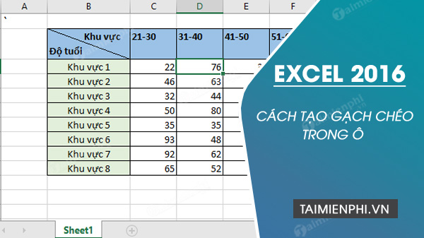 cach tao gach cheo trong o excel 2016 cach tao gach cheo trong o excel 2016