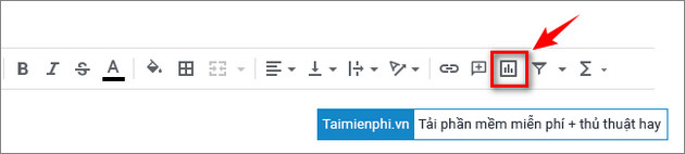 cach ve bieu do cot trong google sheets 2 cach ve bieu do cot trong google sheets 2