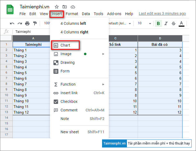 cach ve bieu do cot trong google sheets 5 cach ve bieu do cot trong google sheets 5