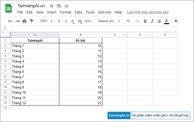 cach ve bieu do cot trong google sheets cach ve bieu do cot trong google sheets