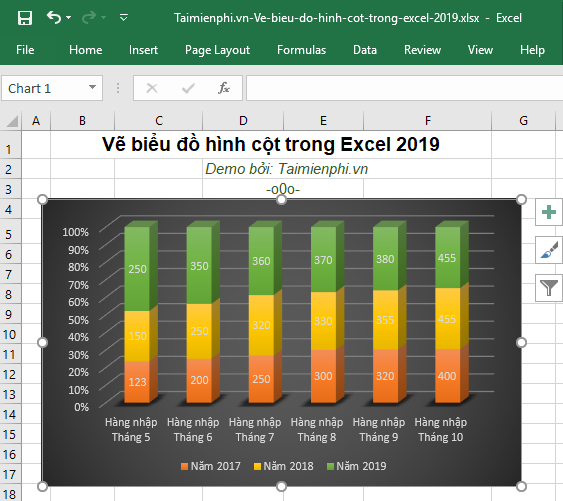 cach ve bieu do hinh cot trong excel 2019 9 cach ve bieu do hinh cot trong excel 2019 9