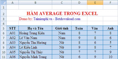 dKoL dung ham average trong dKoL dung ham average trong