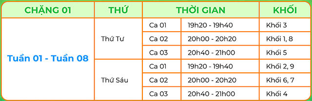 dang ky dau truong toan hoc 2022 5 dang ky dau truong toan hoc 2022 5