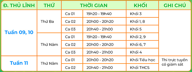 dang ky dau truong toan hoc 2022 6 dang ky dau truong toan hoc 2022 6