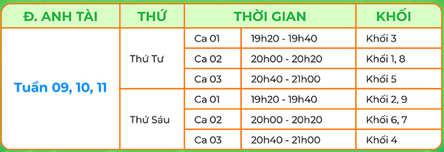 dang ky dau truong toan hoc 2022 7 dang ky dau truong toan hoc 2022 7