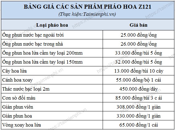 dia chi ban phao hoa khong no z121 1 dia chi ban phao hoa khong no z121 1