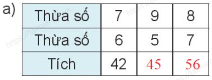 giai bai tap trang 37 38 sgk toan 3 tap 1 sach ket noi tri thuc voi cuoc song 11 giai bai tap trang 37 38 sgk toan 3 tap 1 sach ket noi tri thuc voi cuoc song 11