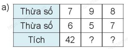 giai bai tap trang 37 38 sgk toan 3 tap 1 sach ket noi tri thuc voi cuoc song 9 giai bai tap trang 37 38 sgk toan 3 tap 1 sach ket noi tri thuc voi cuoc song 9