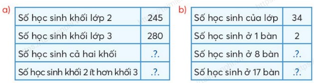 giai bai tap trang 89 90 91 sgk toan 3 tap 1 sach chan troi sang tao 2 giai bai tap trang 89 90 91 sgk toan 3 tap 1 sach chan troi sang tao 2