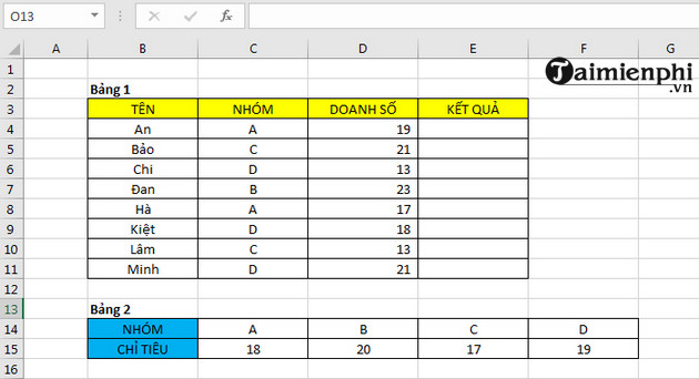 ham hlokup trong excel 1 ham hlokup trong excel 1