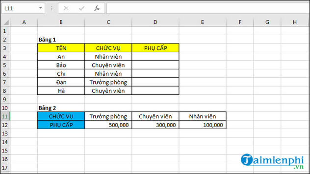 ham hlokup trong excel 1a ham hlokup trong excel 1a