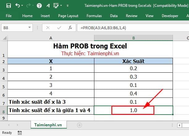 ham prob trong excel 5 ham prob trong excel 5