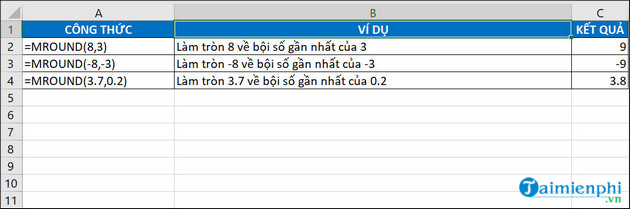 ham round trong excel 9 ham round trong excel 9