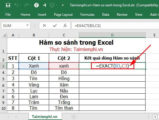 ham so sanh trong excel 2 ham so sanh trong excel 2