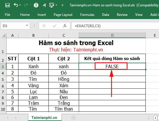 ham so sanh trong excel 3 ham so sanh trong excel 3