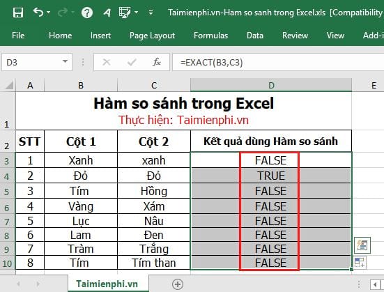 ham so sanh trong excel 4 ham so sanh trong excel 4