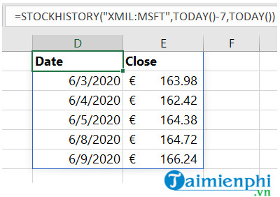 ham stockhistory trong excel 2 ham stockhistory trong excel 2