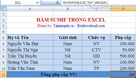 ham sumif tinh tong trong ham sumif tinh tong trong