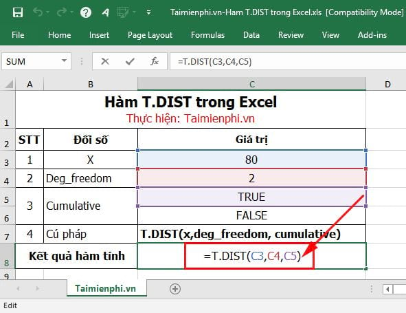 ham t dist trong excel 2 ham t dist trong excel 2