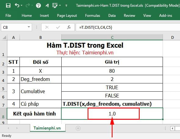 ham t dist trong excel 3 ham t dist trong excel 3