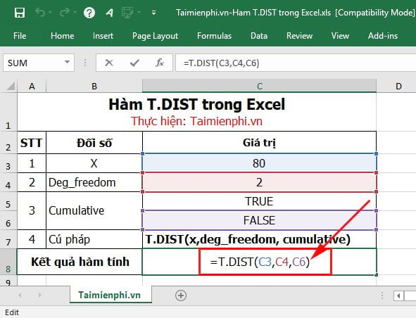 ham t dist trong excel 4 ham t dist trong excel 4