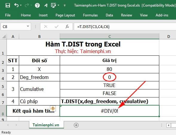 ham t dist trong excel 6 ham t dist trong excel 6