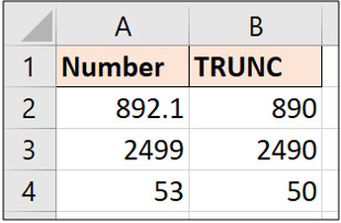 ham trunc trong excel la gi cach su dung ham 6 ham trunc trong excel la gi cach su dung ham 6