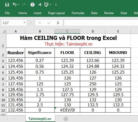 huong dan su dung ham lam tron so trong excel 4 huong dan su dung ham lam tron so trong excel 4