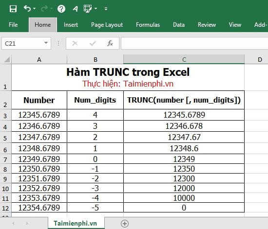 huong dan su dung ham lam tron so trong excel 6 huong dan su dung ham lam tron so trong excel 6