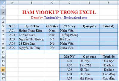 huong dan su dung ham vlookup trong excel 1 huong dan su dung ham vlookup trong excel 1