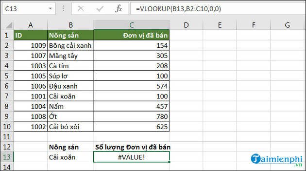 huong dan su dung ham vlookup trong excel 3 huong dan su dung ham vlookup trong excel 3