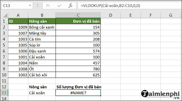 huong dan su dung ham vlookup trong excel 4 huong dan su dung ham vlookup trong excel 4