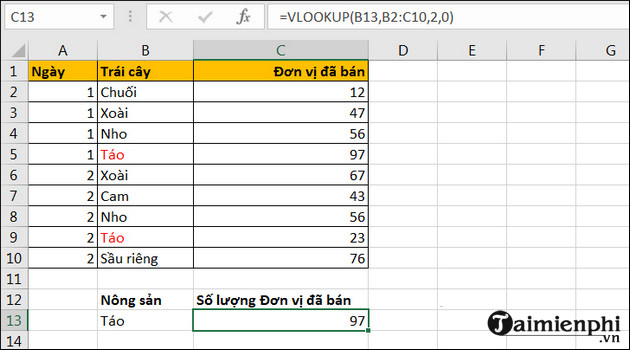 huong dan su dung ham vlookup trong excel 7 huong dan su dung ham vlookup trong excel 7