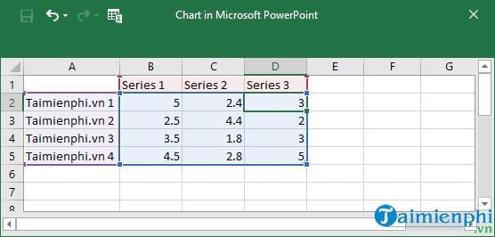 huong dan sua va xoa du lieu bieu do trong powerpoint 4 huong dan sua va xoa du lieu bieu do trong powerpoint 4