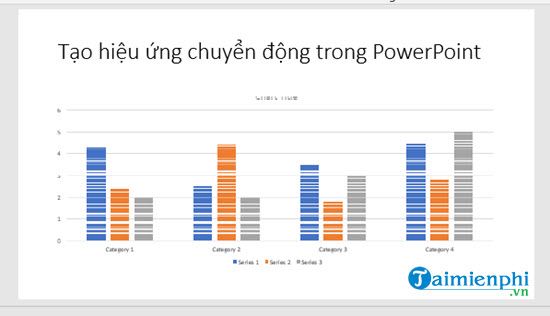 huong dan tao hieu ung chuyen dong trong powerpoint 4 huong dan tao hieu ung chuyen dong trong powerpoint 4