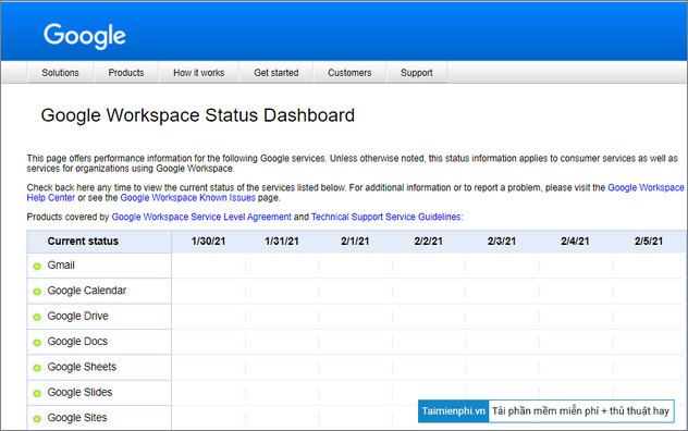 loi google docs khong tu dong luu cac thay doi loi google docs khong tu dong luu cac thay doi