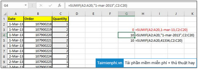 loi thuong gap khi su dung ham sumif trong excel 1 loi thuong gap khi su dung ham sumif trong excel 1