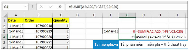 loi thuong gap khi su dung ham sumif trong excel 2 loi thuong gap khi su dung ham sumif trong excel 2