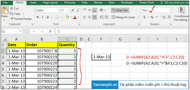 loi thuong gap khi su dung ham sumif trong excel 3 loi thuong gap khi su dung ham sumif trong excel 3