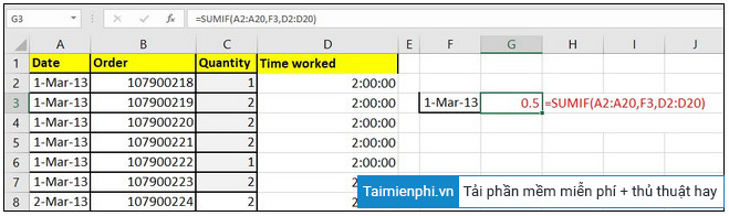 loi thuong gap khi su dung ham sumif trong excel 6 loi thuong gap khi su dung ham sumif trong excel 6