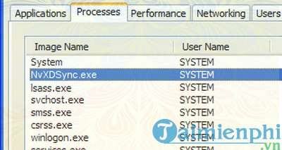 mPUQ nvxdsync la gi sua loi nvxdsync exe 1 mPUQ nvxdsync la gi sua loi nvxdsync exe 1