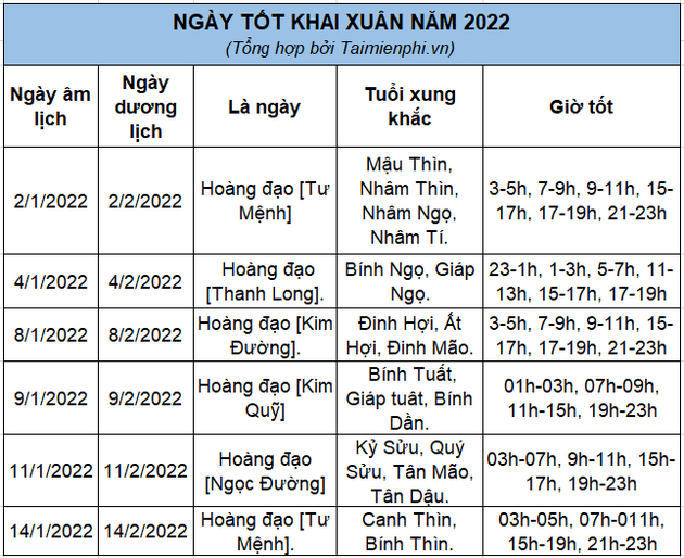 ngay dep khai xuan 2022 1 ngay dep khai xuan 2022 1