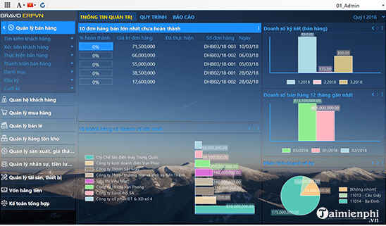 phan mem quan ly doanh nghiep bravo phan mem quan ly doanh nghiep bravo