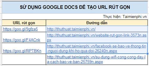 su dung google docs de tao url rut gon 17 su dung google docs de tao url rut gon 17